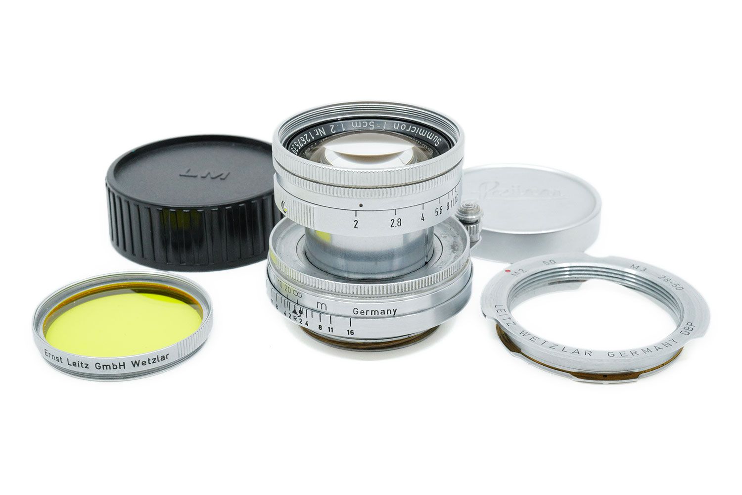 Screw-Mount System